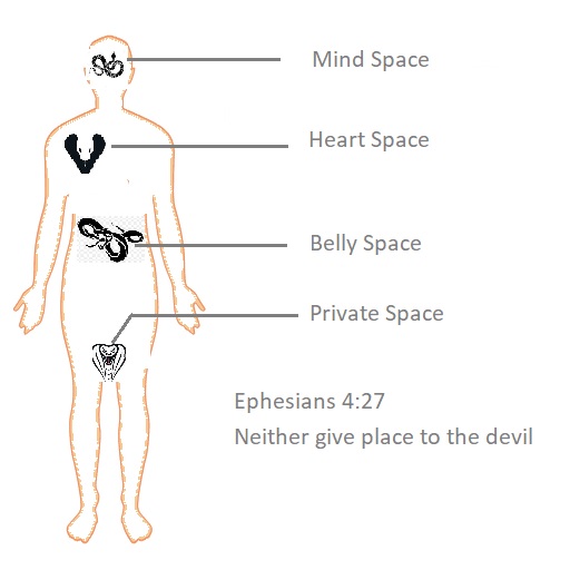Evicting the Serpent